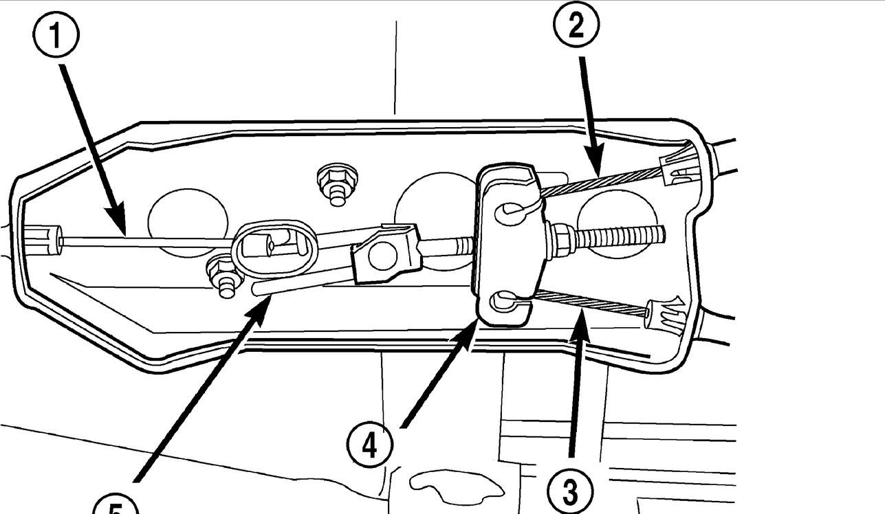 E brake not working? Jeep Wrangler Forum